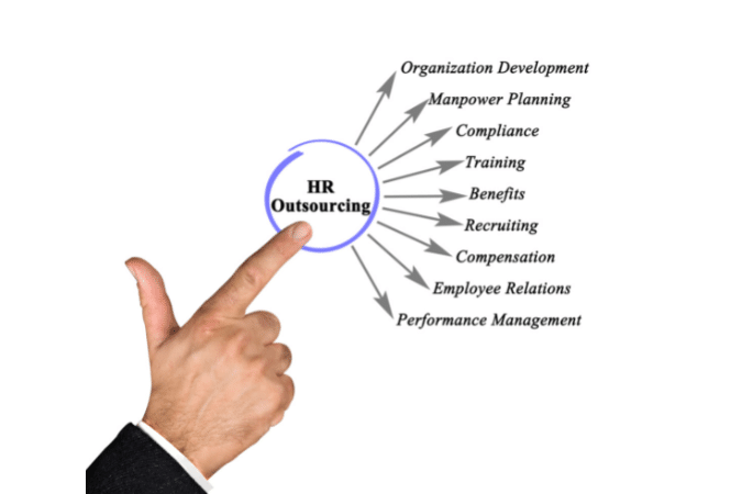 health insurance, outsource hr functions